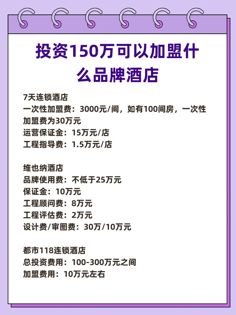 酒店管理加盟