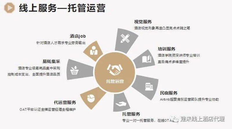 北京歆歆旅游咨询有限公司:河北省旅游新星的崛起