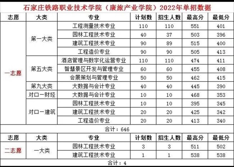 在酒店行业,选择一款合适的酒店管理系统软件是提高运营效率的关键步骤。本文将通过步骤化教学的方式,帮助您了解当前市面上主流的几款酒店管理系统,并为您的决策提供参考。