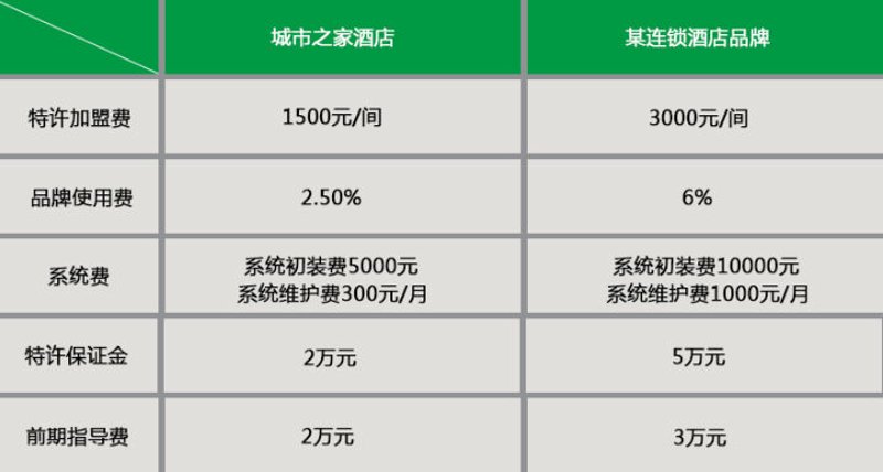 河北歆眠酒店管理有限公司与北京歆歆旅游咨询有限公司:从睡眠到旅行,不同领域的精彩碰撞