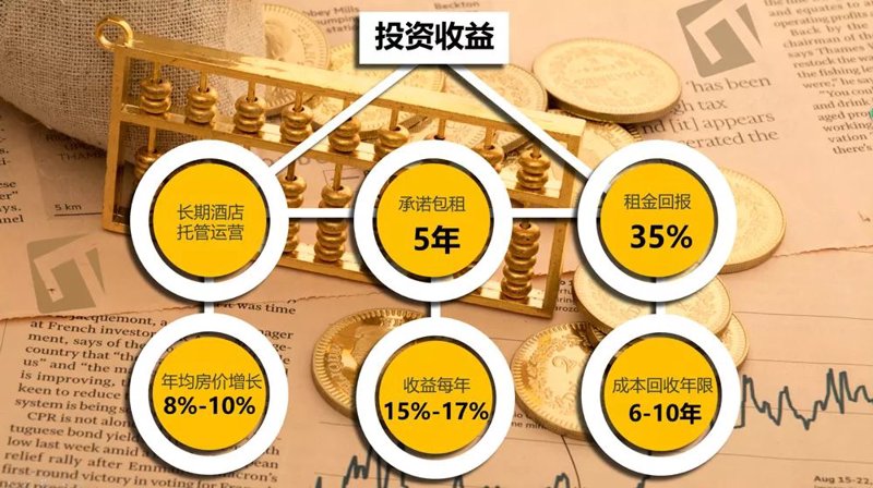 深度解析:如何选择适合自己的酒店管理系统