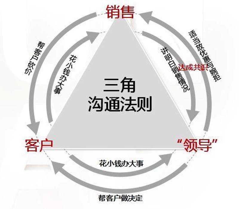 盉歆饭庄的美味秘籍